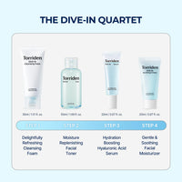 Thumbnail for Torriden DIVE IN Trial Kit | Hyaluronic Acid Infused Daily Skincare Kit - 4 Step Regimen with Foam Cleanser, Facial Toner, Serum, and Cream | Korean Skin Care Set