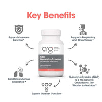Thumbnail for Allergy Research Group NAC Supplement - N-Acetyl-L-Cysteine, Glutathione Precursor, Supports Immune Function, Healthy Mucus Clearance, Free Form Amino Acid, Hypoallergenic - 120 Count