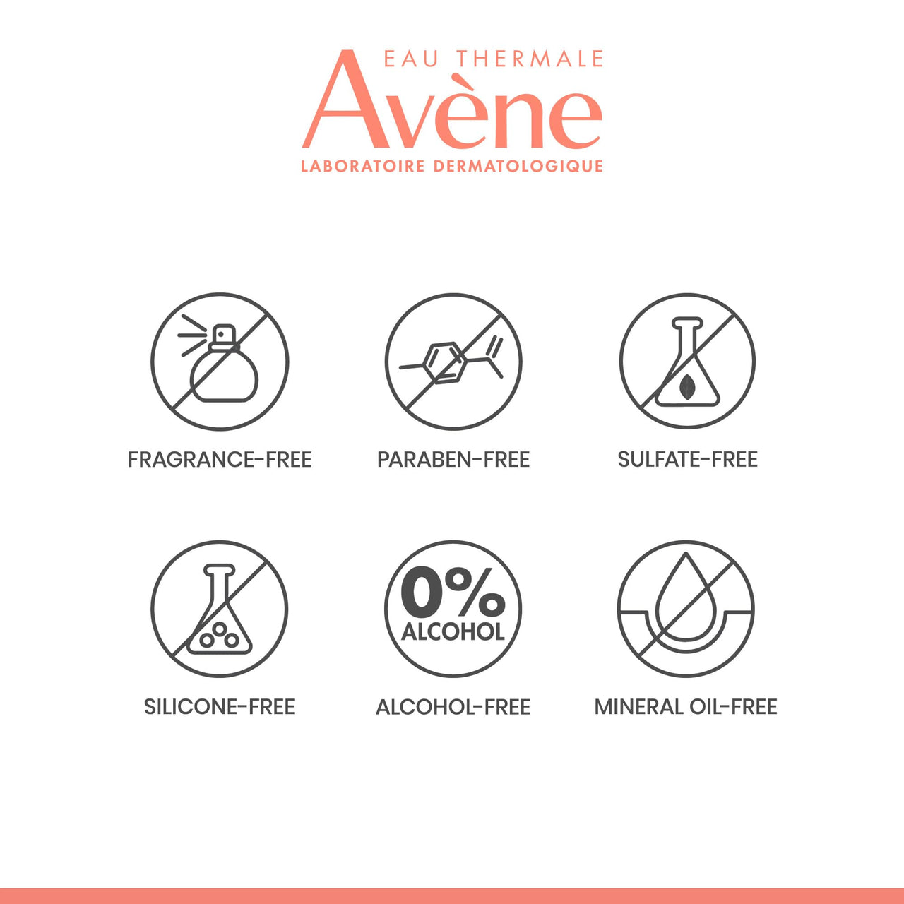 Avène Retrinal 0.1% Intensive Multi-Corrective Cream, anti-aging facial cream powered by retinaldehyde, 1 Fl Oz