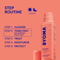 Thumbnail for BYOMA Balancing Face Mist - pH Balanced Face Toner with Ceramides, Probiotics & Allantoin - Alcohol Free Toner Spray - Balance, Soothe & Refresh Throughout The Day - 3.38 fl. oz