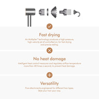 Thumbnail for Dyson Supersonic™ Hair Dryer, Nickel/Copper