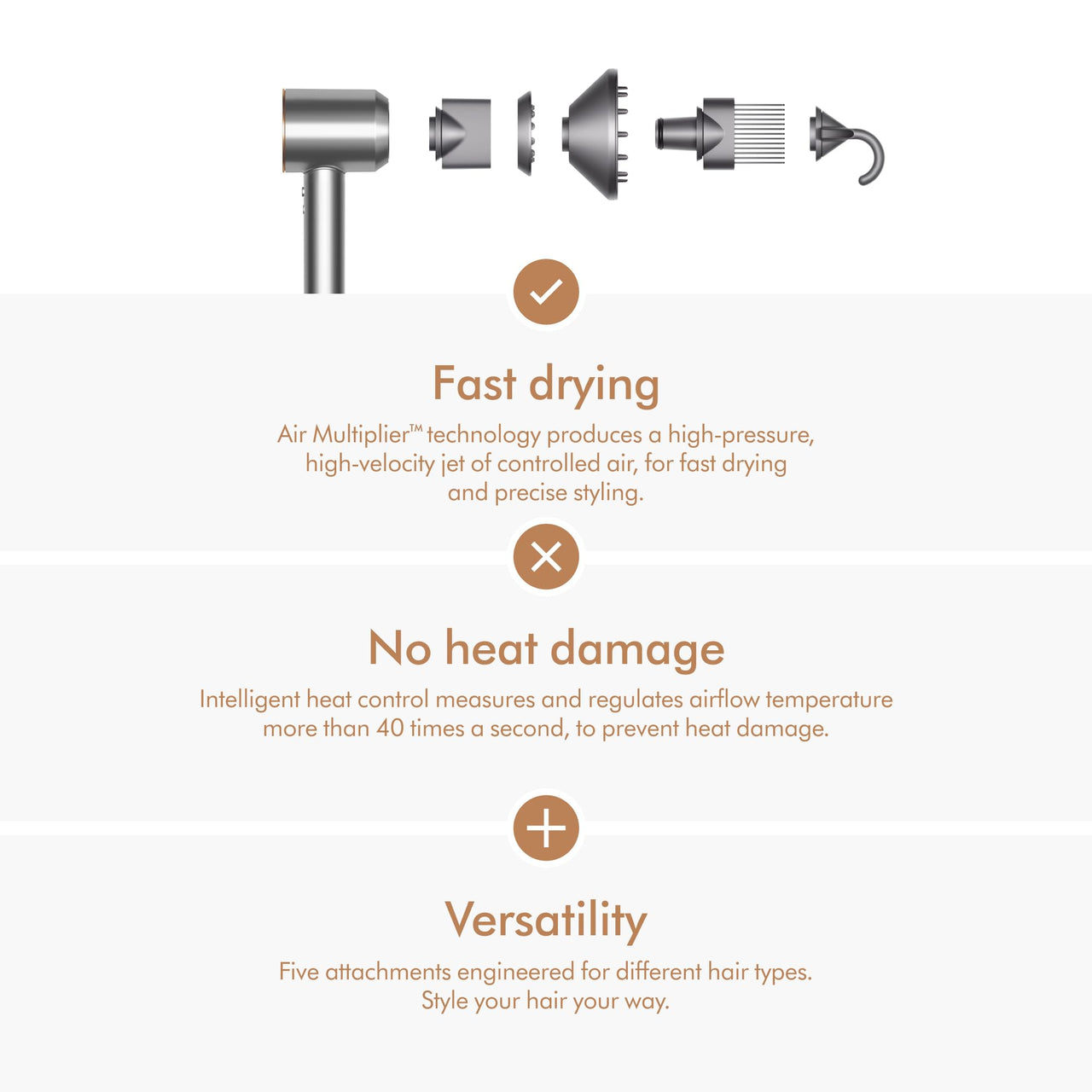 Dyson Supersonic™ Hair Dryer, No Heat Damage, 5 attachments with Diffuser & Styling Concentrator, Precision Styling Blow Dryer, All Hair Types