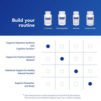 Thumbnail for Pure Encapsulations L-Tyrosine - Amino Acid Supplement - for Brain Support, Dopamine & Thyroid Function* - Vegan & Non-GMO - 90 Capsules