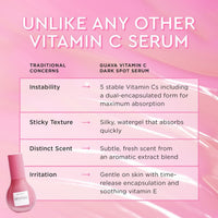Thumbnail for Glow Recipe Guava Vitamin C Serum for Sensitive Skin - Moisturizing, Brightening & Vegan Korean Skin Care Face Serum for Dark Spots, Even Tone & Redness - Tranexamic, Ferulic Acid & Vitamin E (30ml)
