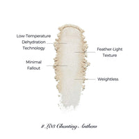 Thumbnail for Flower Knows Little Angel Embossed Highlighter - Moonlight White Highlighter Powder,Long-Lasting Moonlight Glow,Creamy White&Subtle Warm Shimmer,Velvet & Weightless Finish(L03 Chanting Anthem)