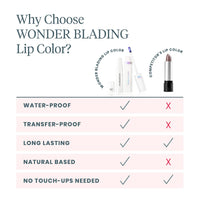 Thumbnail for Wonderskin Wonder Blading All Day Lip Stain Peel Off Masque and Reveal Kit - Long Lasting, Waterproof Pink Lip Tint, Transfer Proof Natural Makeup Stain Kit (Romance)