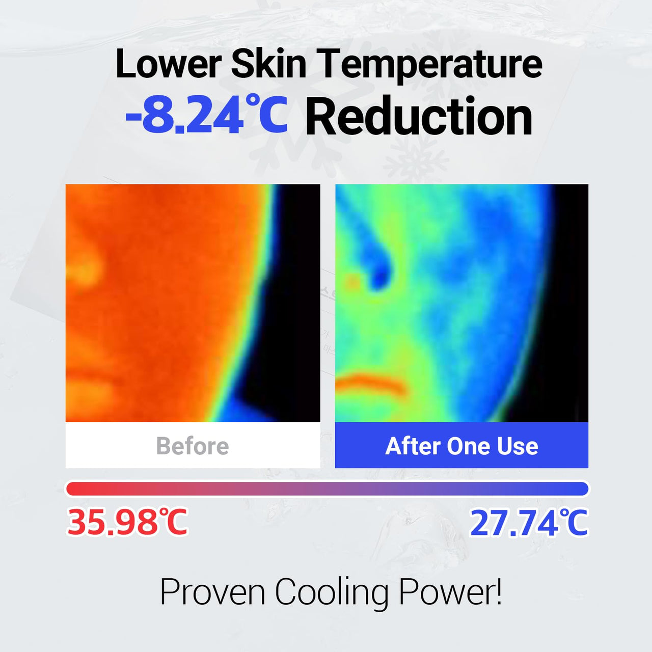 NEAF NEAF Cool Moist Mask, Overnight Face Mask for Cooling Care. Proven to reduce and calm overheated skin with redness, while supporting the skin moisture barrier. Korean Skincare (30g, 5ea).