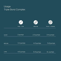 Thumbnail for Living proof Triple Bond Complex Leave-In Treatment and Hair Mask