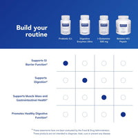 Thumbnail for Pure Encapsulations Probiotic G.I. - Shelf Stable Probiotic for Intestinal Health & Gastrointestinal Support* - with Lactobacillus & Bifidobacterium - 60 Capsules