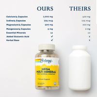 Thumbnail for Solaray Mega Multi Mineral | 200 Capsules