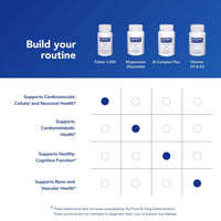 Thumbnail for Pure Encapsulations Folate 1000 - Metafolin L-5-MTHF - Heart Health Supplement* - Folate Supplement - Non-GMO & Gluten Free - 90 Capsules