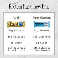 Thumbnail for David Protein Bar, David Favorites, 60 Protein Bars | 28g of Protein | 150 Calories | 0g of Sugar - High Protein, Low Carb, Gluten Free Protein Bar, Pack of 60