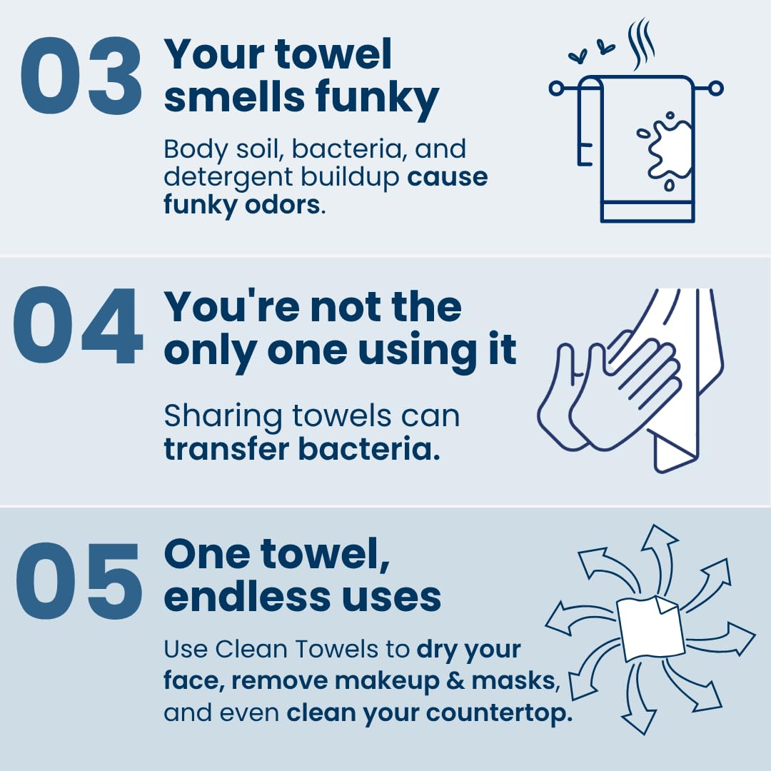 Clean Skin Club Clean Towels®, 100% USDA Biobased Face Towel, Disposable Face Towelette, Eczema Association Accepted, Makeup Remover Dry Wipes, Ultra Soft, 25 ct per pack, 2 Packs, 50 Ct Total