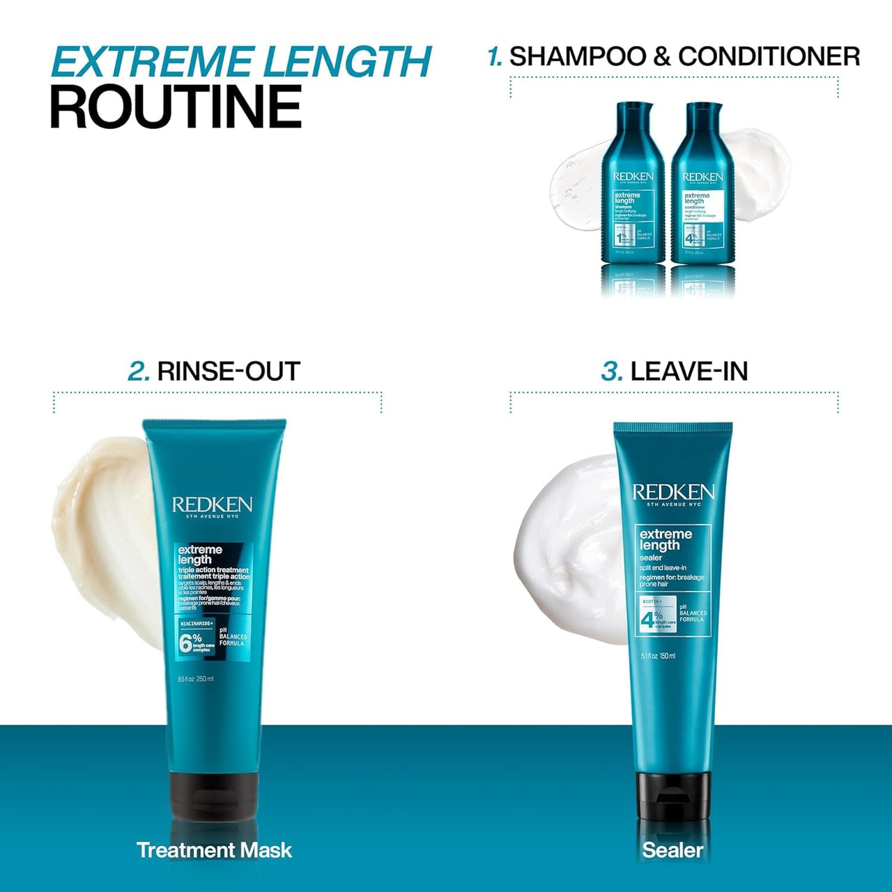 Redken Extreme Length Conditioner For Damaged Hair - Fortifies, Strengthens and Conditions Hair, Infused With Biotin & Castor Oil For Hair Growth, 33.8 Fl Oz