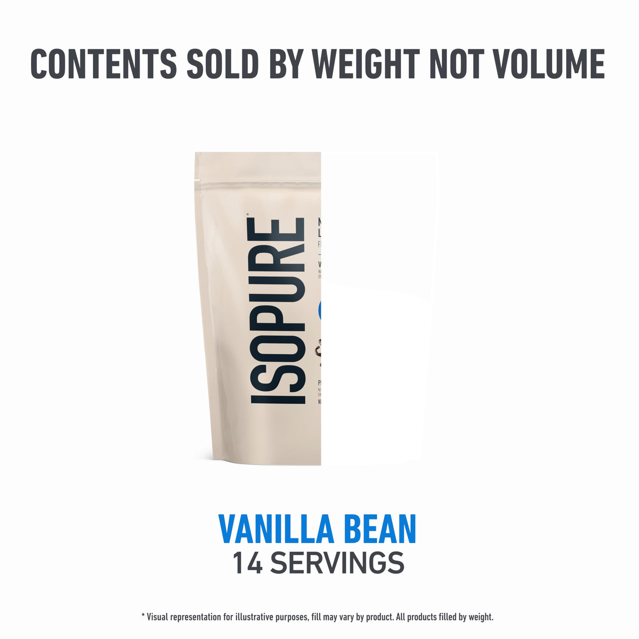 Isopure Low Carb 100% Pure Whey Isolate Protein Powder, Lactose Free, Gluten Free, With Vitamins, Vanilla Bean, 25g Protein Per Serving, 1 Lb, 14 Servings (Packaging May Vary)