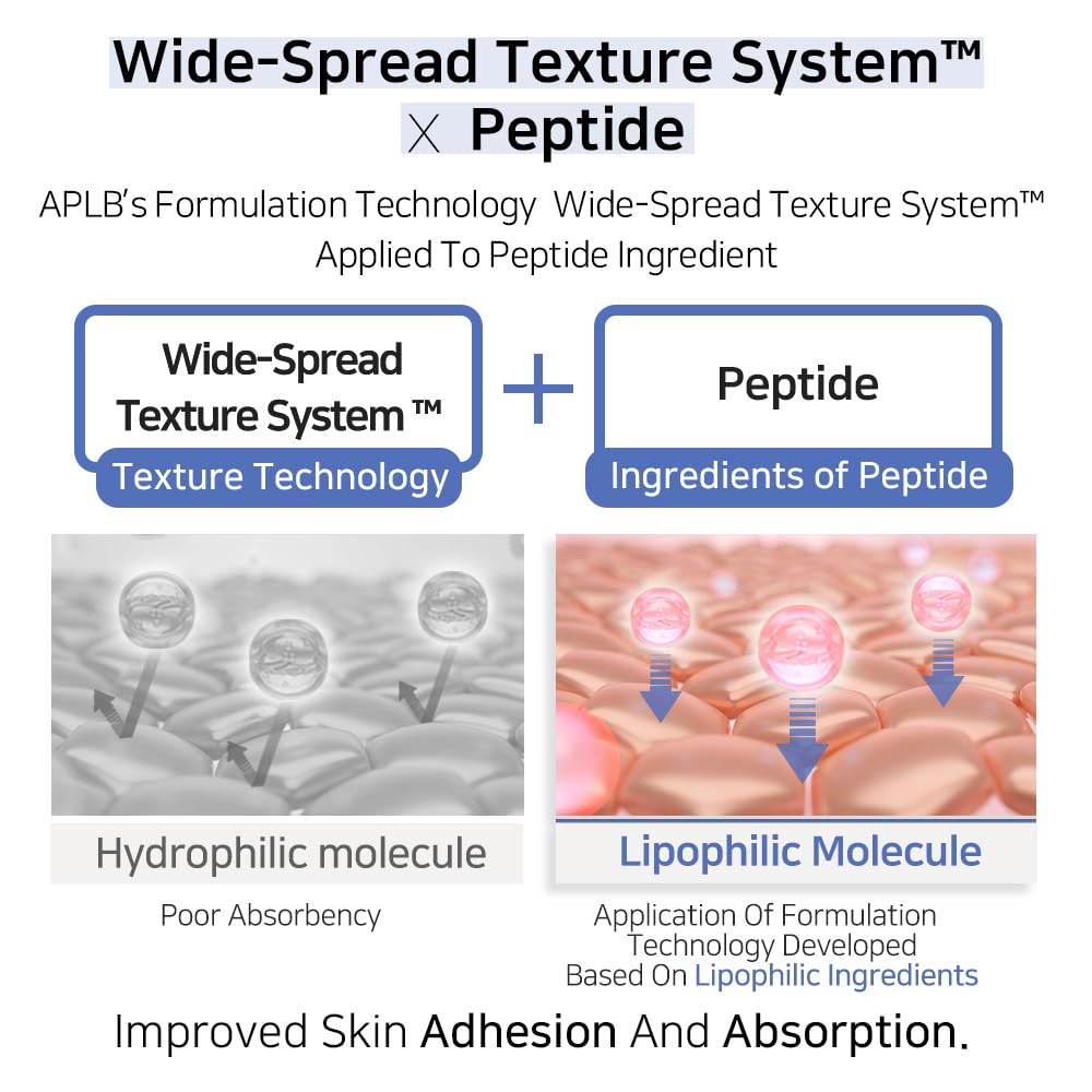 APLB Azelaic Acid Peptide Ampoule Serum | AZELA PEPT CEN™ 31.7% 1.35 FL.OZ/Korean Skincare, Acne care, Improve skin elasticity, Sensitive skin, Revitalize for gentle and improve skin texture