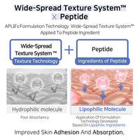 Thumbnail for APLB Azelaic Acid Peptide Ampoule Serum | AZELA PEPT CEN™ 31.7% 1.35 FL.OZ/Korean Skincare, Acne care, Improve skin elasticity, Sensitive skin, Revitalize for gentle and improve skin texture