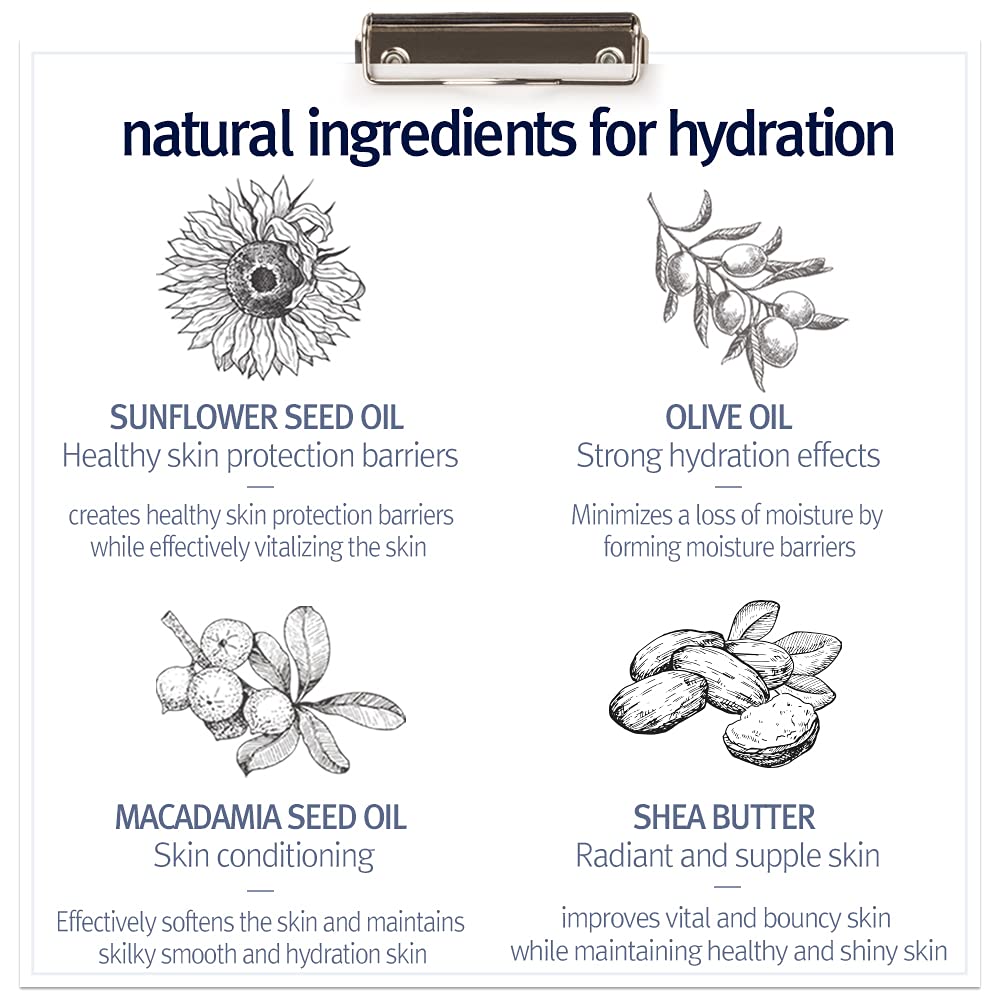 Pyunkang Yul PKY Intensive Ceramide Body Lotion, Non-Greasy, Minimal Ingredients, Zero-Irritation, Korean Skincare (500ml, 16.9 Fl.Oz)