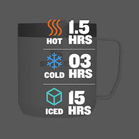 Thumbnail for STANLEY Stay-Hot Camp Mug 12 oz | Press Fit Drink Through Lid | Cup for Coffee, Tea and Drinks | Insulated Stainless Steel Coffee Mug | BPA-Free | Polar