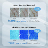 Thumbnail for V11FACTORY AHA 12% Glycolic Acid Body Lotion – Korean Exfoliating & Hydrating Body Cream with Hyaluronic Acid & Collagen – Unscented, Paraben-Free Skin Smoothing Moisturizer, 10.6 oz