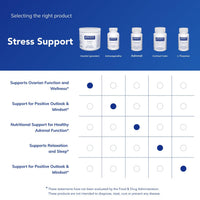 Thumbnail for Pure Encapsulations Inositol (Powder) - Supplement to Support Energy, Nervous System & Ovarian Function* - with Myo-Inositol - 8.8 Ounces