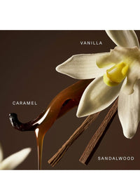 Thumbnail for Mini Rare Eau de Parfum Set with Vanilla and Caramel