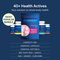 Thumbnail for Blueprint Bryan Johnson Ashwagandha & Rhodiola Longevity Adaptogen Supplement - 600mg Ashwagandha, 300mg Rhodiola Rosea Extract (3% Rosavins/1% Salidroside) - Supports Calm, Energy&Cognition – Non-GMO
