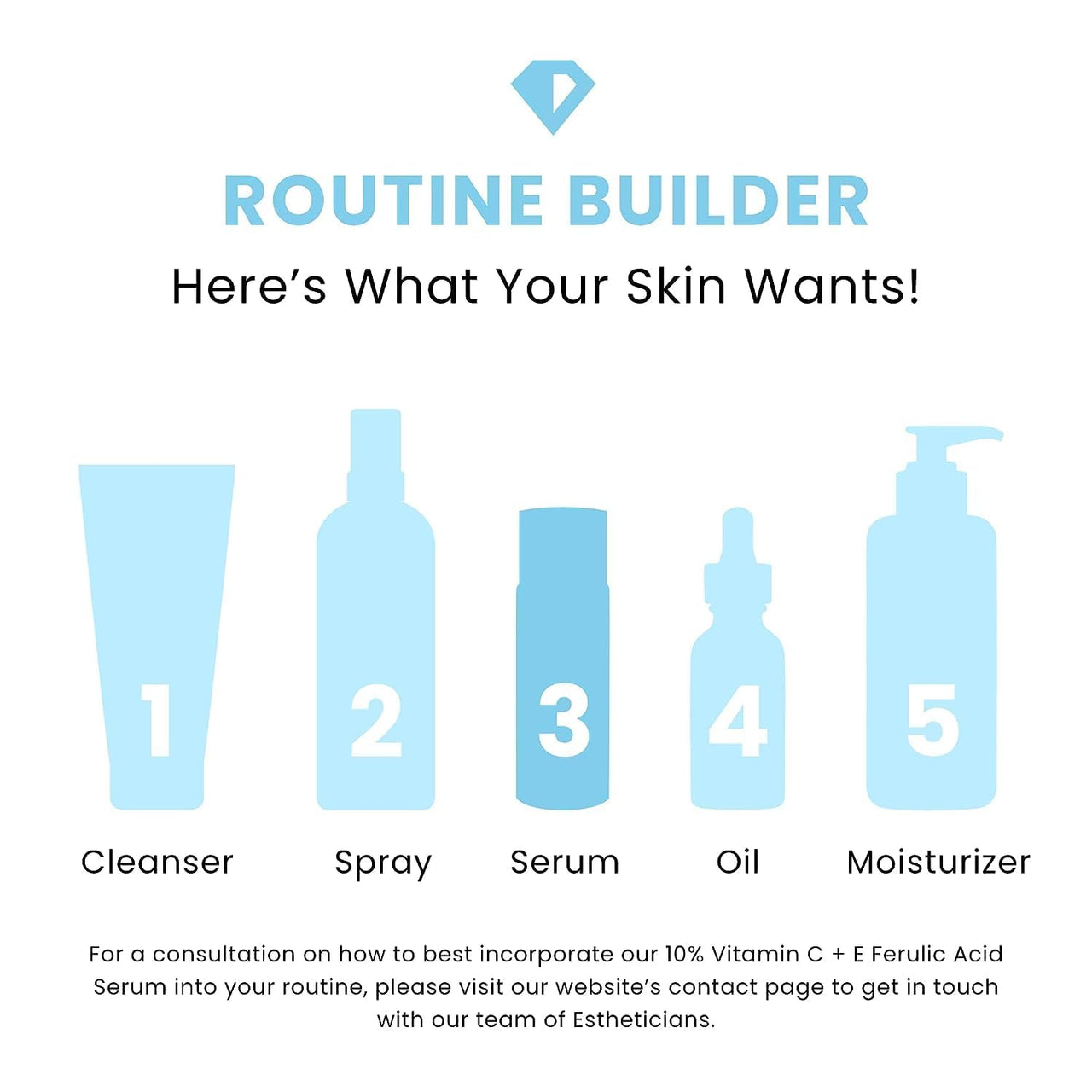 Timeless Vitamin C Plus E 20 Percent Ferulic Acid Serum Serum Unisex 4 oz