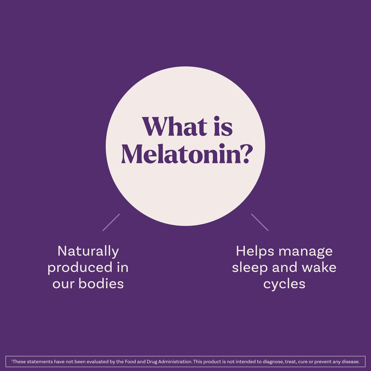 Natrol Liquid Melatonin 1 mg, Adult Melatonin Supplement to Fall Asleep Faster and Stay Asleep Longer, Wake Up Refreshed, 2 FL OZ Berry-Flavored Liquid, 15 Servings