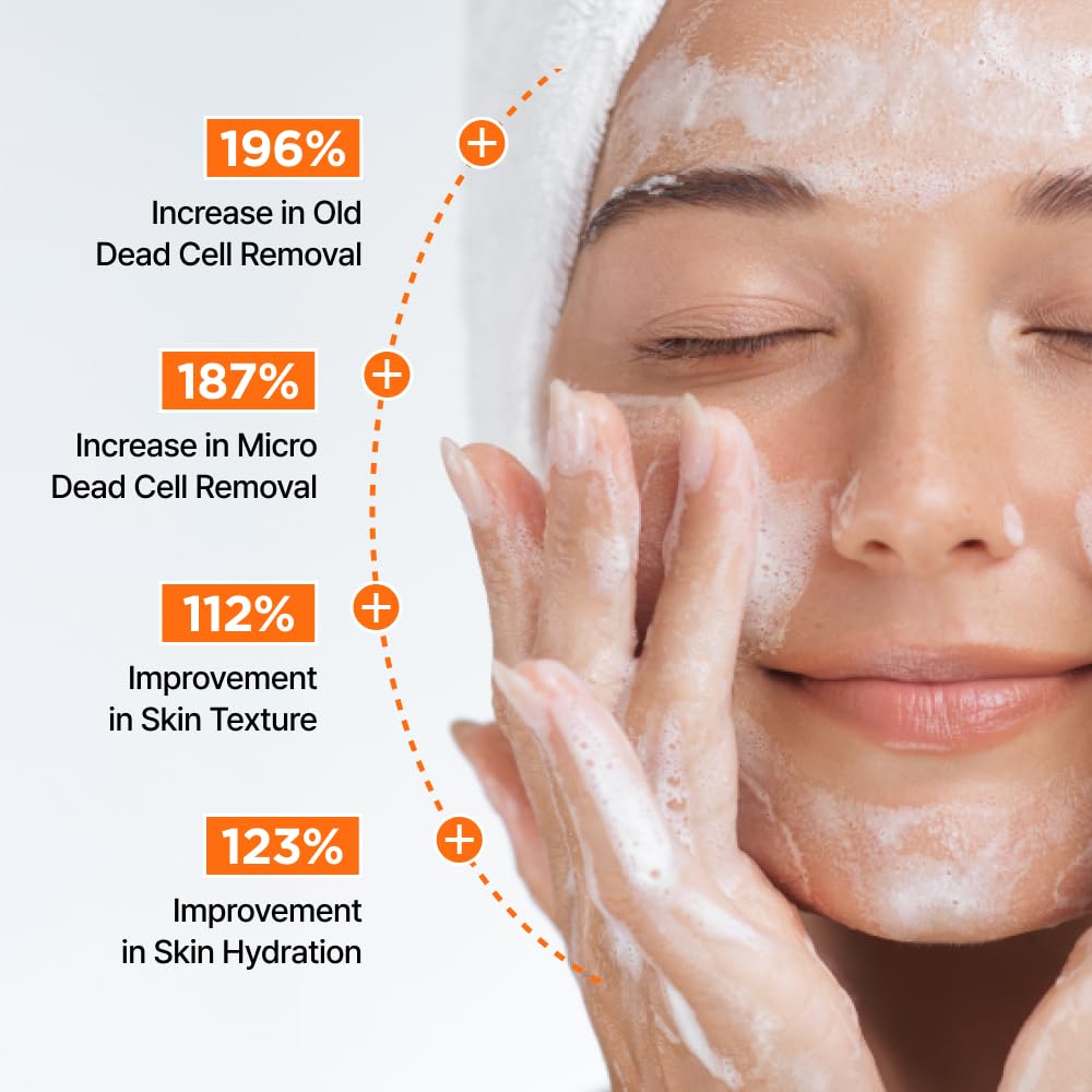 ISOI PHA Mild Deep Cleansing Foam, Gentle Daily Exfoliating Cleanser with Hydrating PHA Formula, Deep Cleansing for Sensitive Skin, Korean Skin Care (3.38 fl.oz, 100ml)