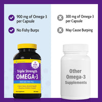 Thumbnail for InnovixLabs Triple Strength Omega 3 Supplement, Burpless Fish Oil for Women and Men - 900 mg EPA & DHA, Brain & Joint Support, Award Winning & Third-Party Tested, 200 Softgels