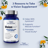 Thumbnail for 1MD Nutrition VisionMD Eye Vitamin CARMIS - Eye Supplement for Adults - with OptiLut Lutein & Zeaxanthin - Supports Vision Health Care, Everyday Eye Strain, & Occasional Dry Eye - 30 Softgels