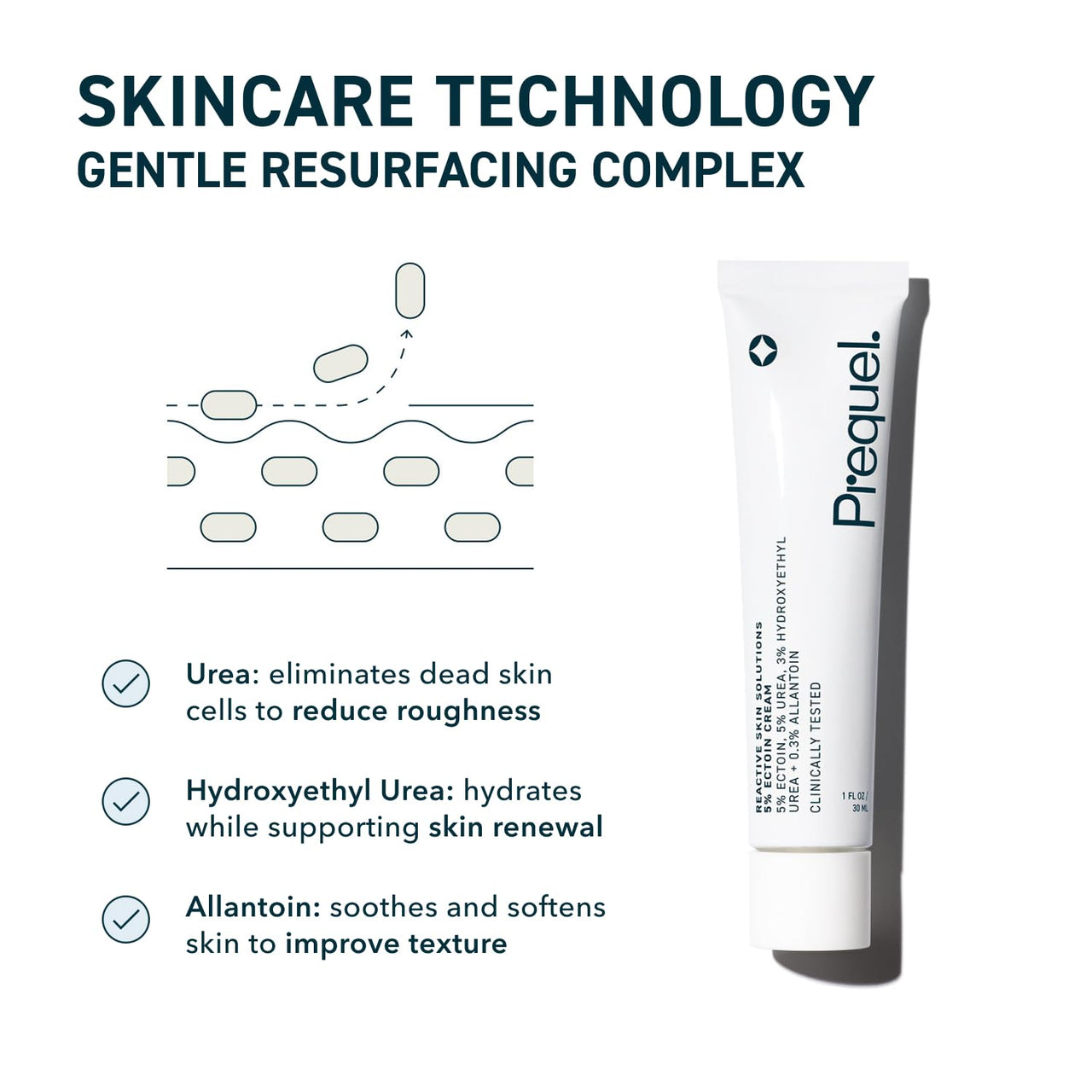 Prequel Reactive Skin Moisturizer + Utility Ointment Barrier Care Bundle