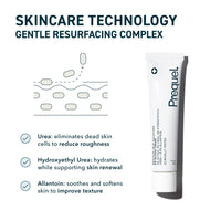 Thumbnail for Prequel Reactive Skin Solutions - Soothing, Hydrating Face Moisturizer for Sensitive Skin. Barrier Support Cream with 5% Ectoin, Urea, and Allantoin for Extreme Dryness, Calming and Renewal