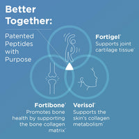 Thumbnail for Designs for Health Whole Body Collagen Powder - Hydrolyzed Collagen Peptides Powder for Healthy Skin & Hair, Joint + Bone Health - Fortigel & Verisol Collagen, Unflavored (30 Servings)