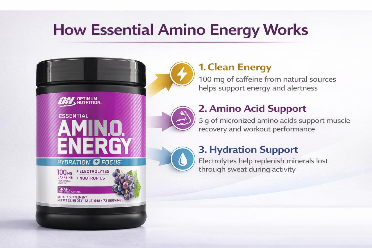 Optimum Nutrition Amino Energy Powder Plus Focus, with BCAA, Electrolytes, and Caffeine, Grape, 1.42 LB,72 Servings (Packaging May Vary)