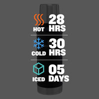Thumbnail for Stanley Classic Legendary Vacuum Bottle 1.0 qt | Wide Mouth with Leakproof Cup Lid | Keep Drinks Hot or Cold | Packable for Travel | Insulated Stainless Steel Thermal Bottle | BPA-Free | Matte Black