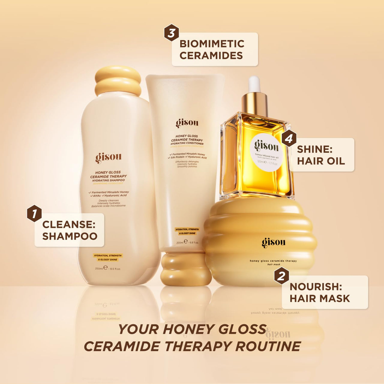 Gisou Honey Gloss Ceramide Therapy Hydrating Shampoo, Microbiome-Balancing, Wildflower Honey Scented, Frizz Control, Color Safe, Dermatologist Tested