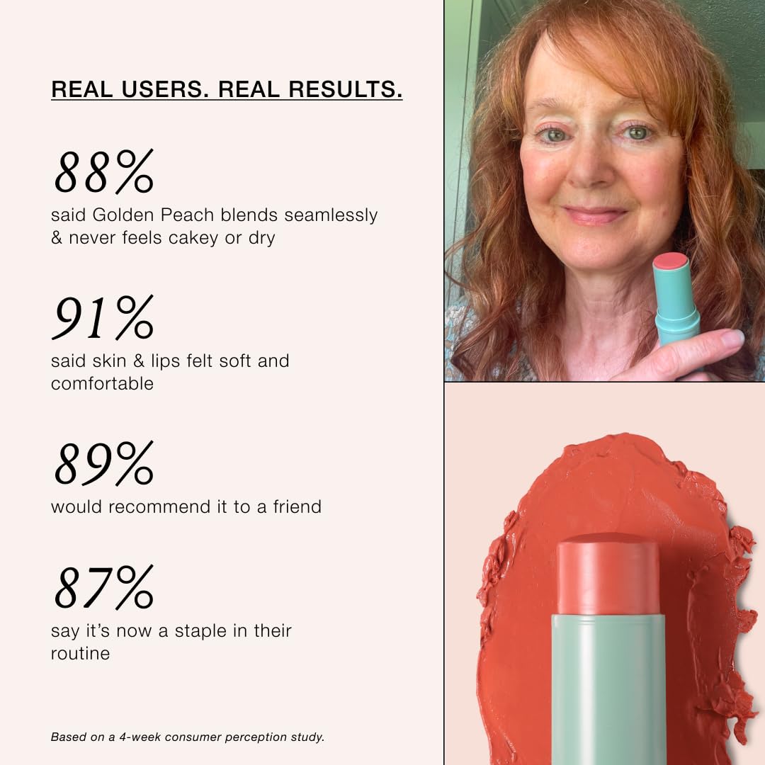 Boomstick Golden Peach ™ - Warm, Coral-Peach Blush Stick and Lipstick - Multistick, Vegan, Makeup for Older Women and Mature Skin Boom Stick By Cindy Joseph