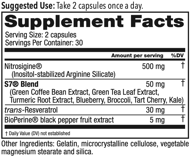 Juvenon BloodFlow-7 Nitric Oxide Supplements for Men & Women - Natural Nitric Oxide Booster with Nitrosigine® + S7® - Blood Flow & Circulation Support (1-Pack)