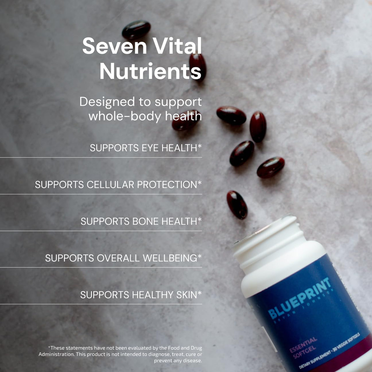 Blueprint Bryan Johnson Essential Softgel Supplement - Lutein, Zeaxanthin, Lycopene, Vitamin K1 & K2 MK-7 & MK-4 - Optimal Vision, Bone Support - Vegan, All Ages (30 Servings)
