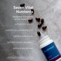 Thumbnail for Blueprint Bryan Johnson Essential Softgel Supplement - Lutein, Zeaxanthin, Lycopene, Vitamin K1 & K2 MK-7 & MK-4 - Optimal Vision, Bone Support - Vegan, All Ages (30 Servings)