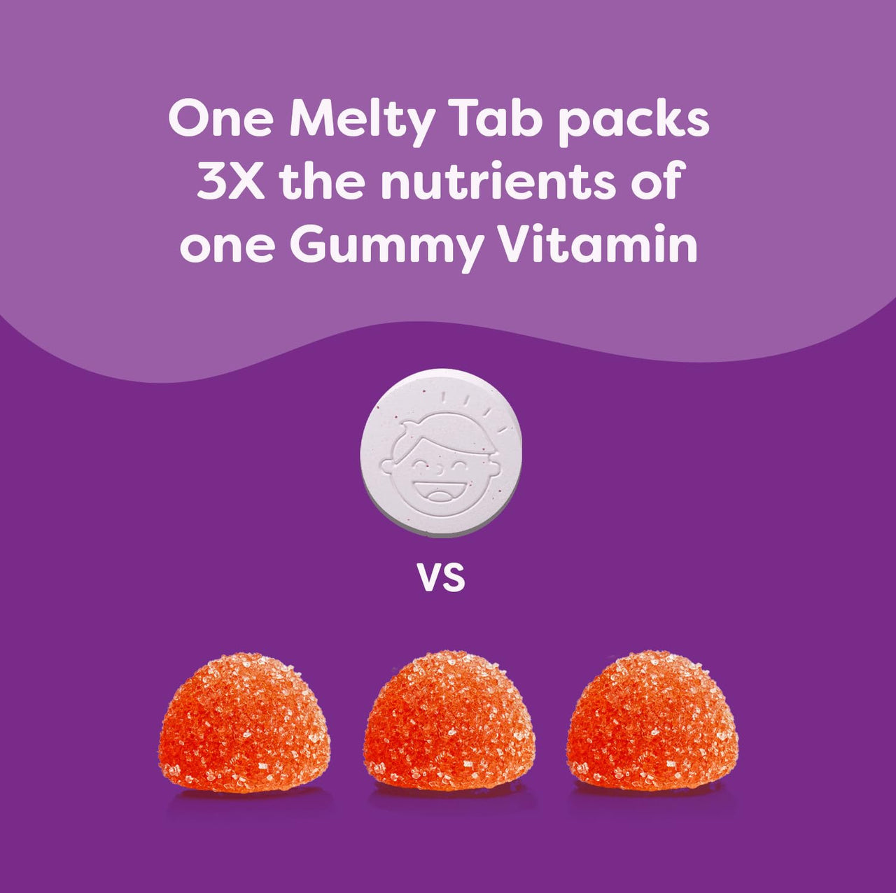 Renzo's Picky Eater Kids Multivitamin with Iron, Dissolving Kids Vitamins with Vitamin D3 & K2 and More, 60 Sugar-Free Melty Tabs, Cherry Mo’ Cherry Flavored