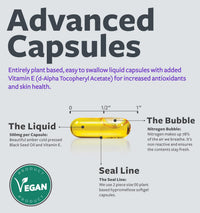 Thumbnail for Black Seed Oil - 120 Softgel Capsules Skin Health (Non-GMO & Vegan) Cold-Pressed Nigella Sativa Producing Pure Black Cumin Seed Oil with Vitamin E - 500mg Each, 1000mg Per 2 Capsule Serving
