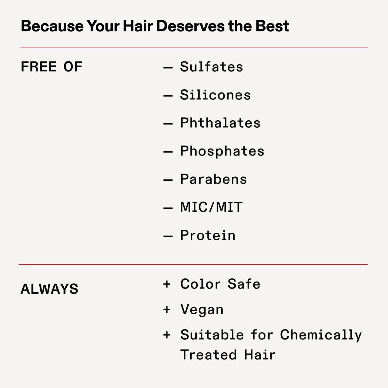 Olaplex Nº. 5P Blonde Enhancer Purple Toning Conditioner: Neutralizes Brassiness & Strengthen | Repairs Damages & Hydrates Hair | For Coily, Curly, Straight, and Wavy, 250 mL / 8.5 Fl Oz