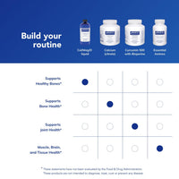 Thumbnail for Pure Encapsulations Cal/Mag/D Liquid | Calcium, Magnesium and Vitamin D in a Convenient Liquid Form | 16.2 fl. oz.