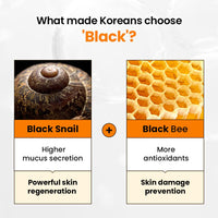 Thumbnail for Dr. G - Royal Black Snail Cream - 50 ML - Snail Mucin Moisturizer, Korean Skincare, K Beauty for Dry Skin, Royal Jelly Protein Improves Skin Barrier, Niacinamide for Blemish Care; Skin Elasticity Care