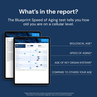 Thumbnail for Blueprint by Bryan Johnson Speed of Aging Test