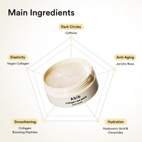 Thumbnail for Abib Collagen Peptide Eye Patches for Wrinkles & Fine Line with Jericho Rose Jelly, 60 Count, Korean Skin Care