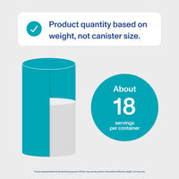 Thumbnail for Vital Proteins Marine Collagen Peptides Powder Supplement for Skin Hair Nail Joint - Hydrolyzed Collagen - 12g per Serving - 7.8 oz Canister